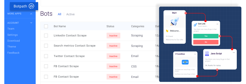 Choose the right RPA tool for your company